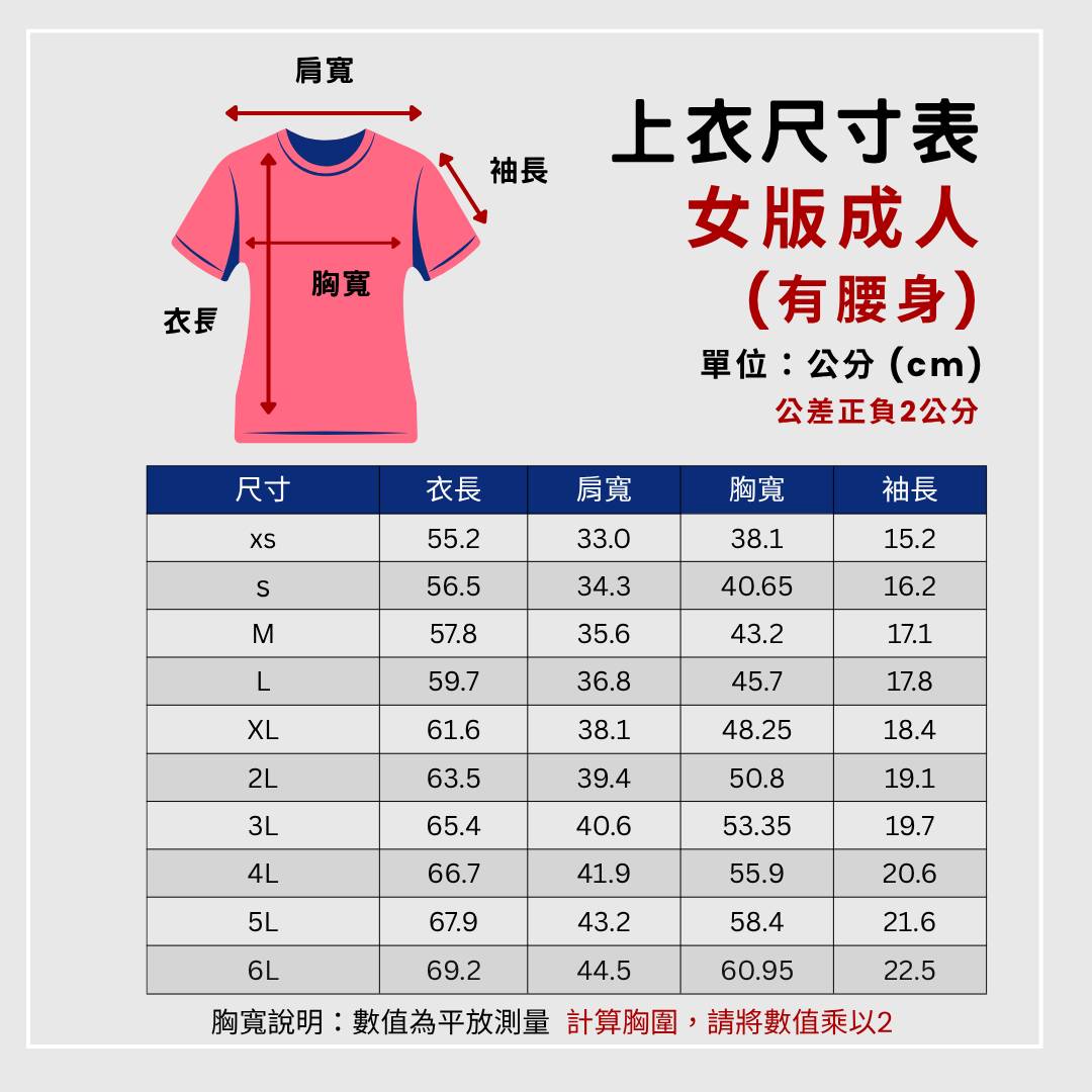 女版成人圓領 T(有腰身)|XS–6L尺寸表,單位公分,平量公差正負2公分